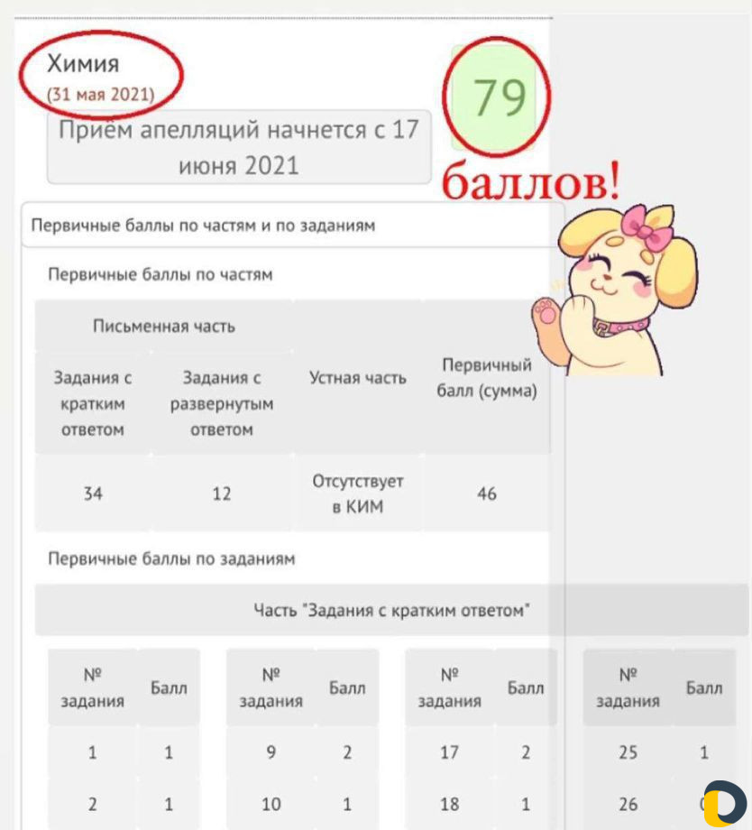 Репетитор по химии (подготовка к огэ и егэ)