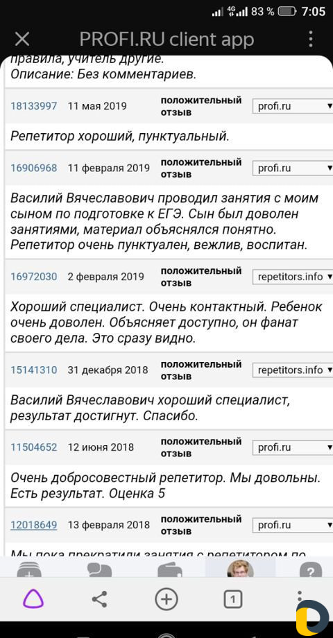 Репетитор по химии