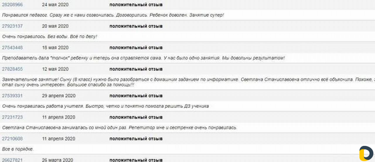 Репетитор по информатике