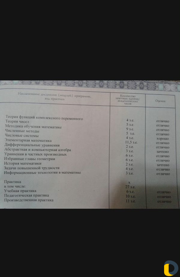 Репетитор по высшей математике