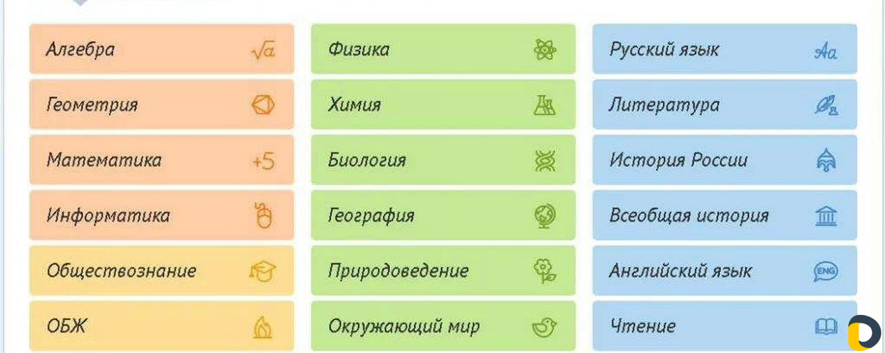 Репетитор, подготовка и обучение егэ, огэ, гиа