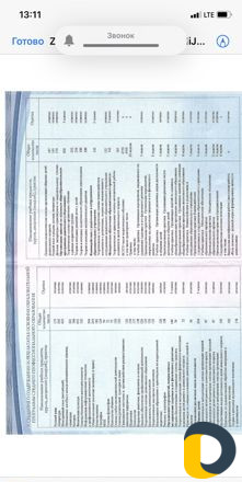 Репетиторство, дополнительные занятия, подготовка