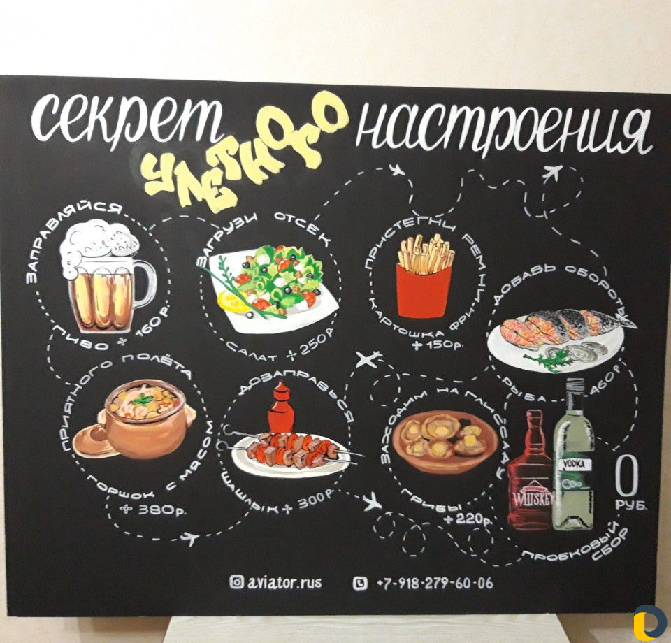 Рисунок/роспись стен/окон/досок.аэрограф художник