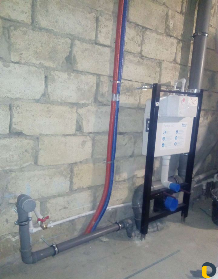 Сантехника Отопление