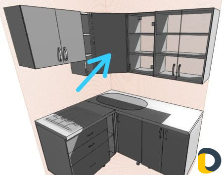 Сборка и разборка мебели