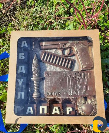 Шары оформление