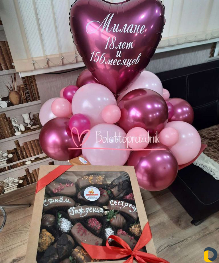 Шары оформление