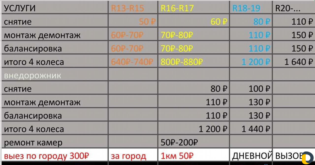 Шиномонтаж на выезде