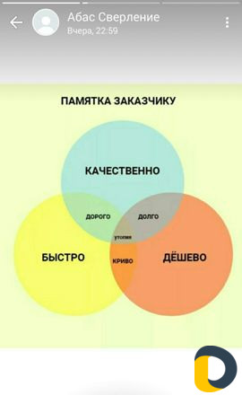 Шпаклевка