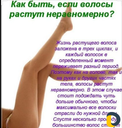 Шугаринг