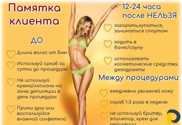 Шугаринг
