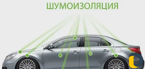Шумоизоляция авто
