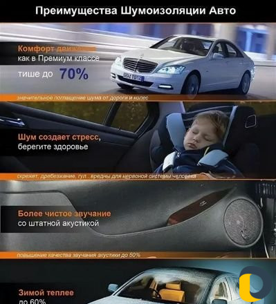 Шумоизоляция авто