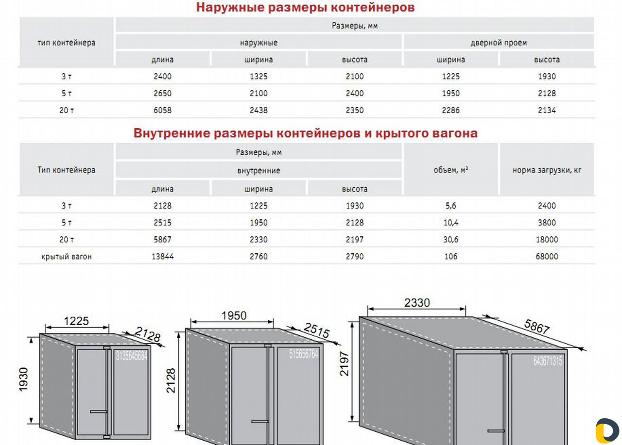 Склад