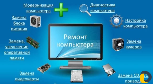 Скорая Компьютерная Помощь Мастер на дому