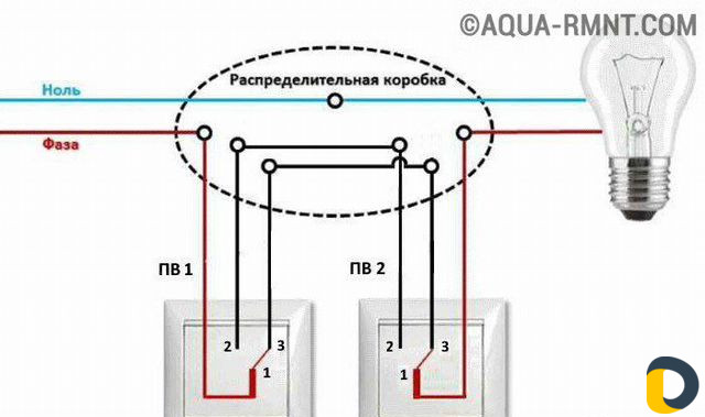 Слаботочная -Электрика) работаем бригадой, большой
