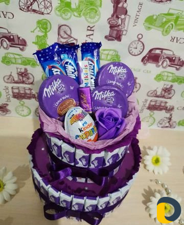 Сладкие корзинки