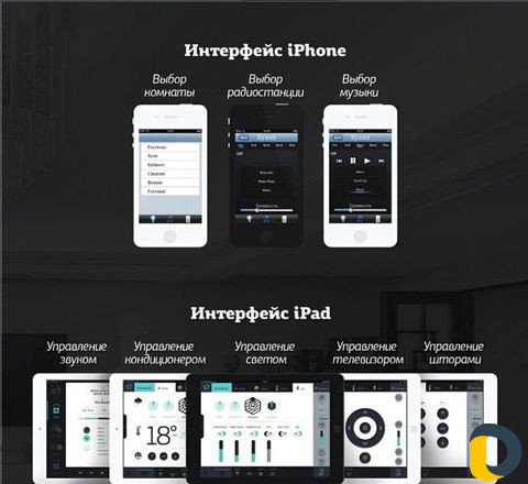 SmartHouse, Монтаж систем «умного дома»