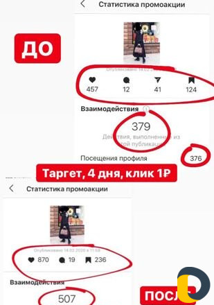 Smm-специалист, таргетолог, базовое обучение