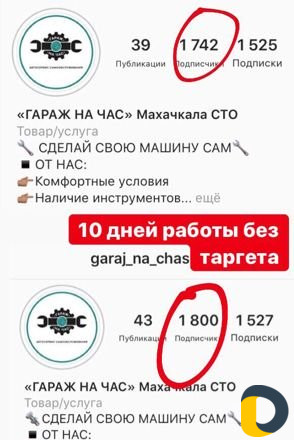 Smm-специалист, таргетолог, базовое обучение