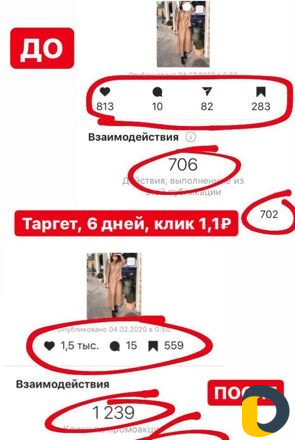 Smm-специалист, таргетолог, базовое обучение