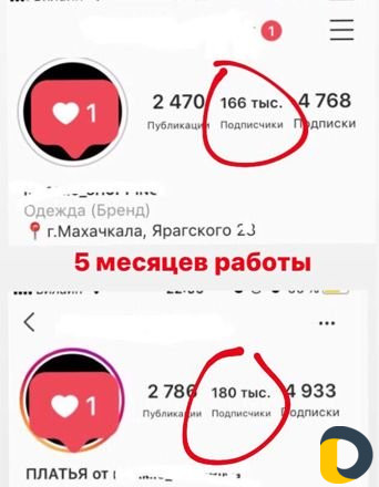 Smm-специалист, таргетолог, базовое обучение