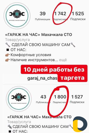 Smm-специалист, таргетолог