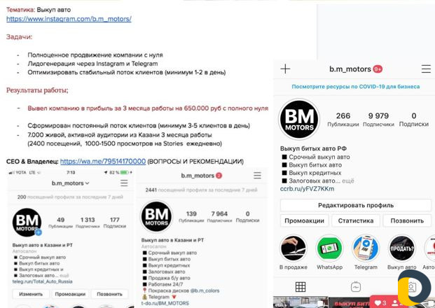 SMM - Удваиваю прибыль в вашем бизнесе