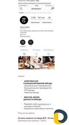 SMM - Удваиваю прибыль в вашем бизнесе
