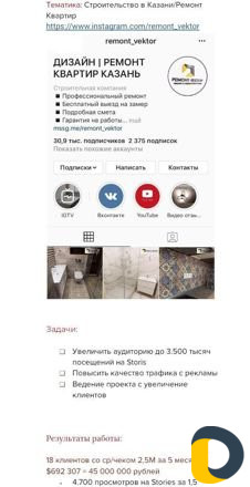 SMM - Удваиваю прибыль в вашем бизнесе