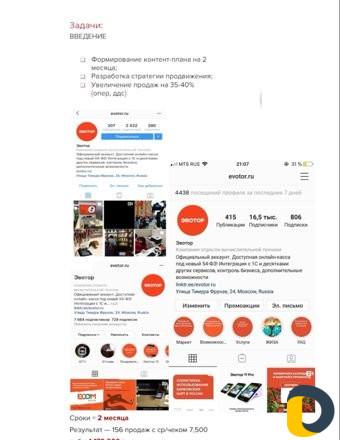 SMM - Удваиваю прибыль в вашем бизнесе