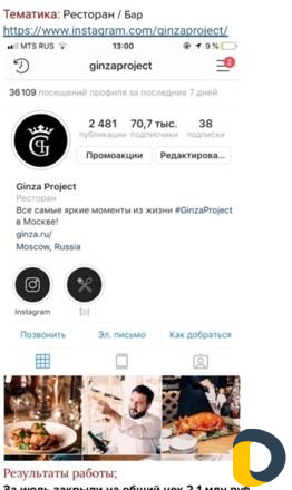 SMM - Удваиваю прибыль в вашем бизнесе