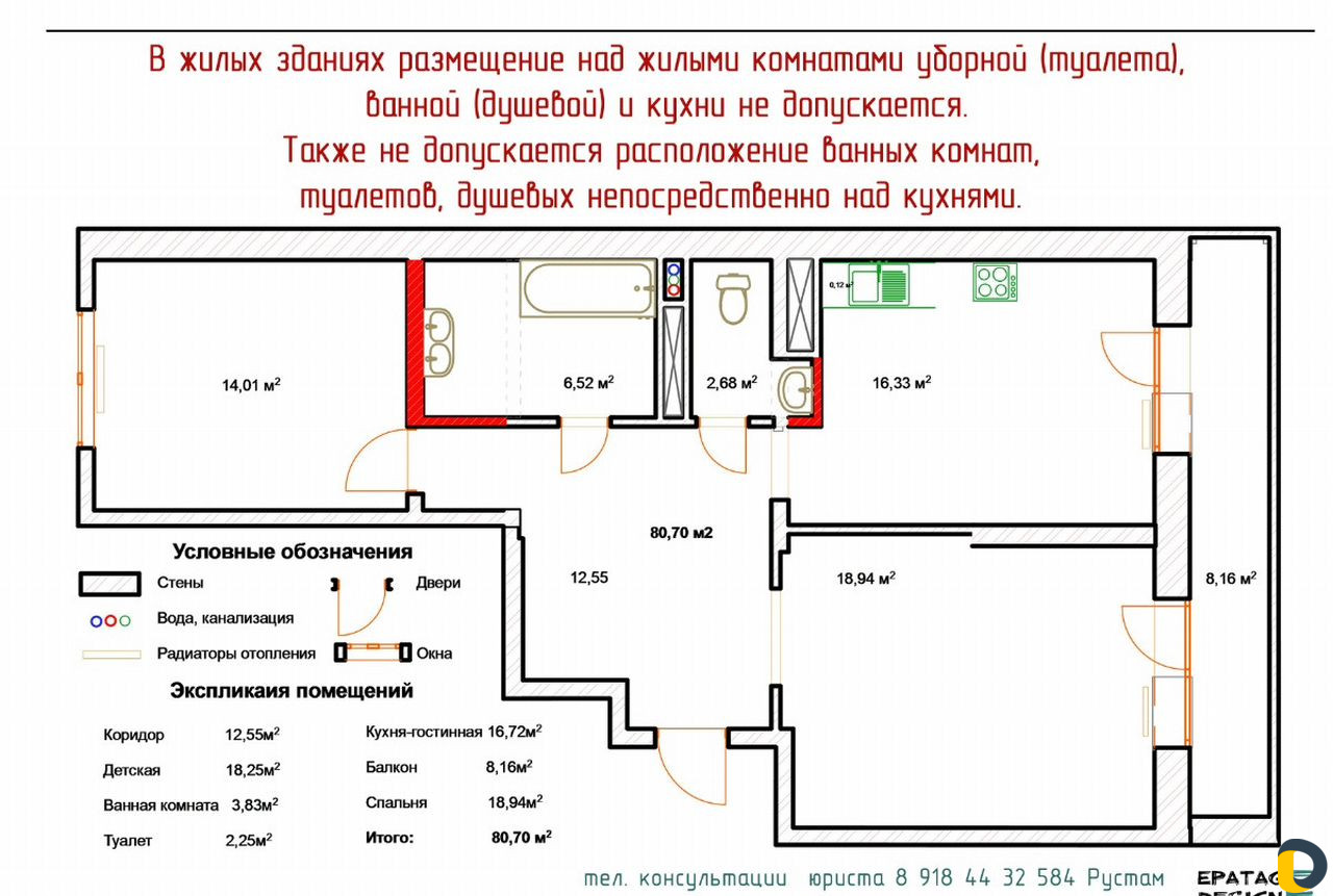 Согласование и узаконивание перепланировок
