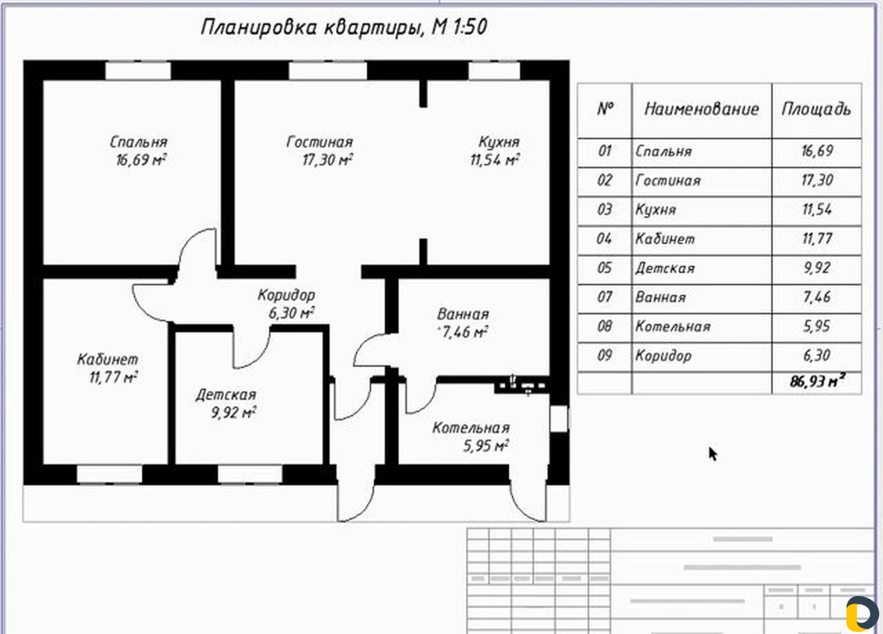 Согласование перепланировки помещения