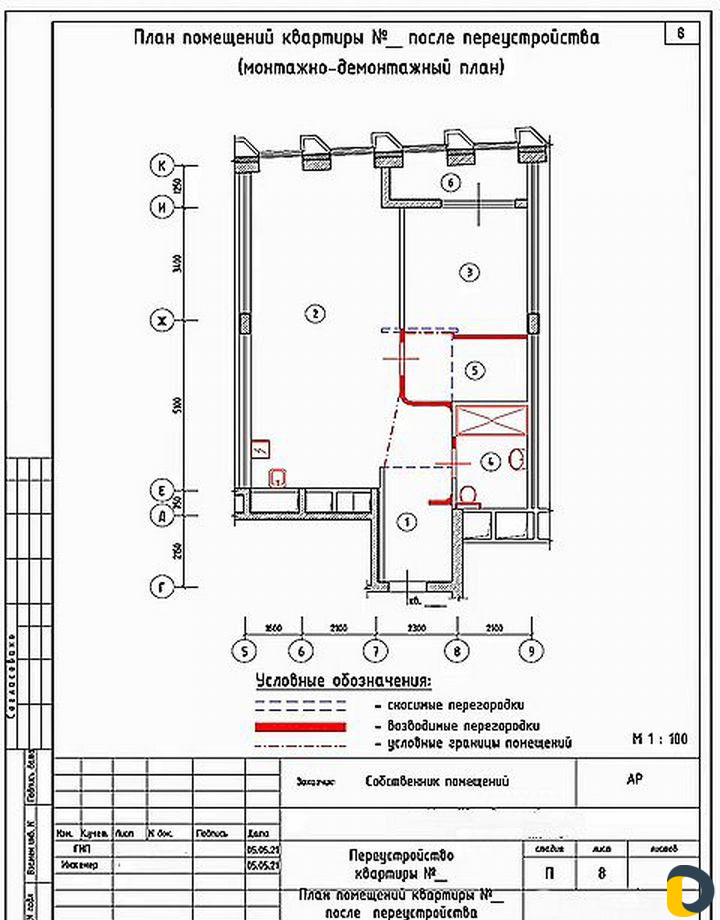 Согласование перепланировки помещения