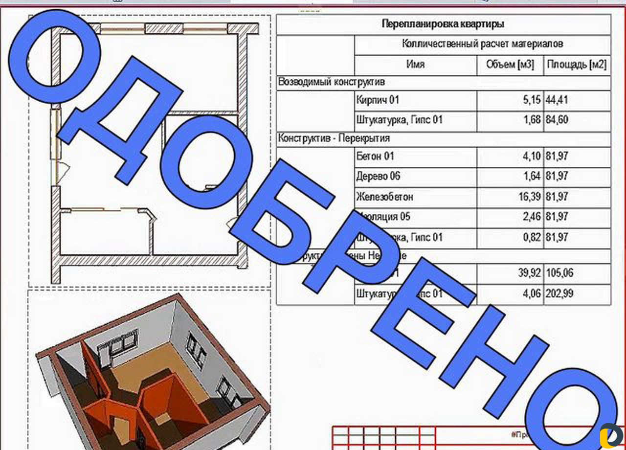 Согласование перепланировки помещения