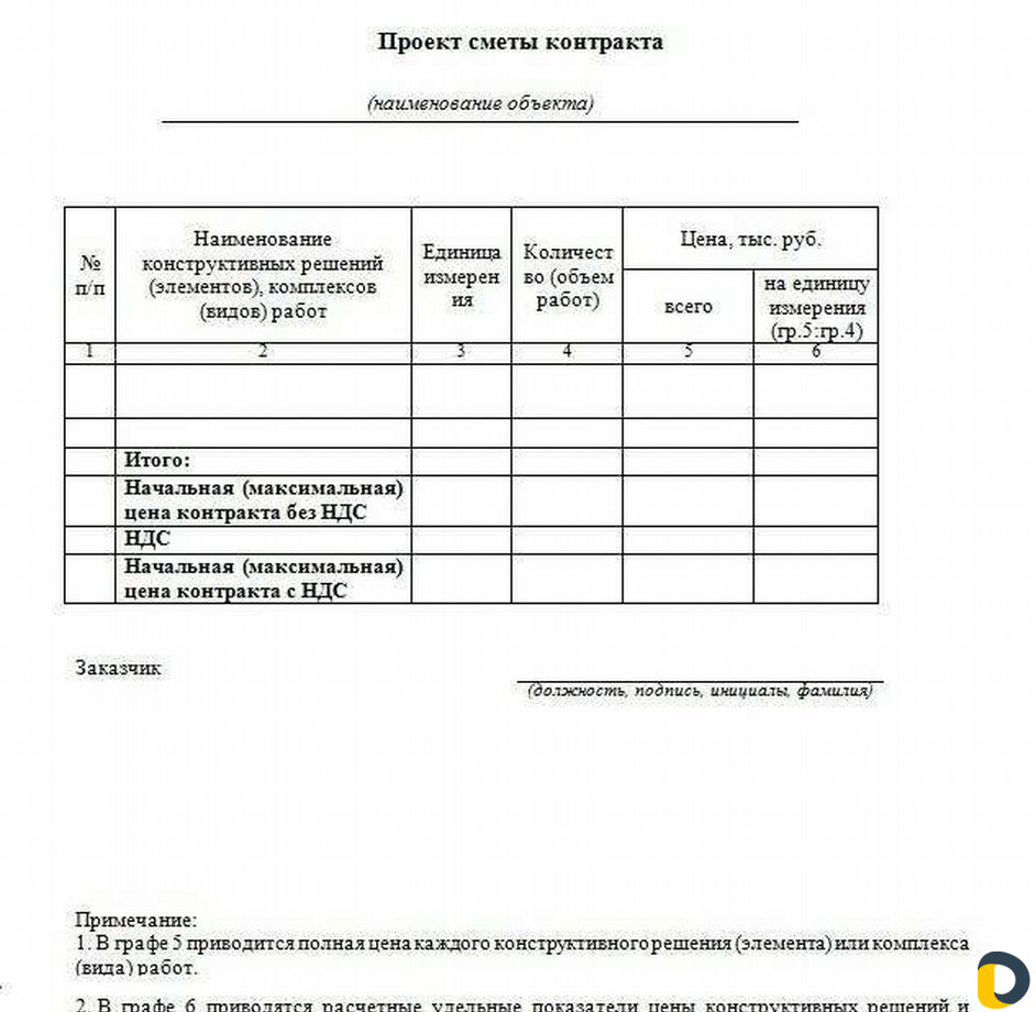 Составление сметы контракта