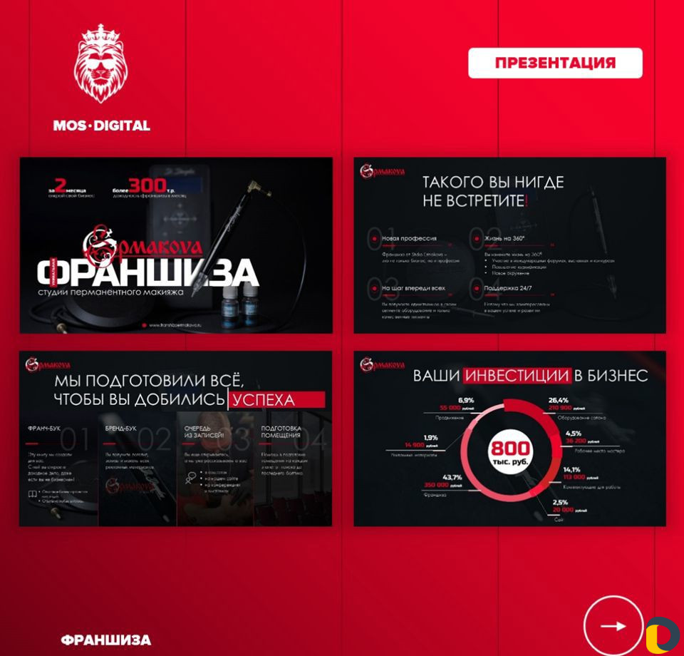 Создание презентаций на заказ в PowerPoint и PDF
