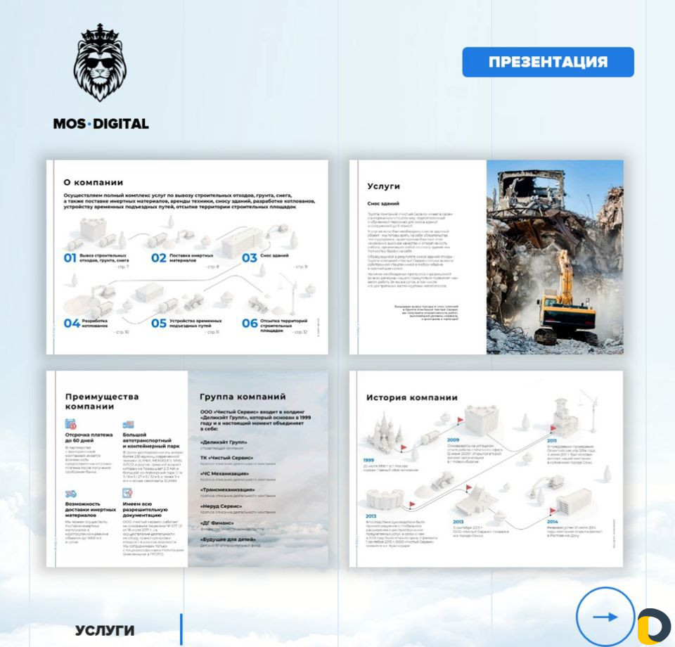 Создание презентаций на заказ в PowerPoint и PDF