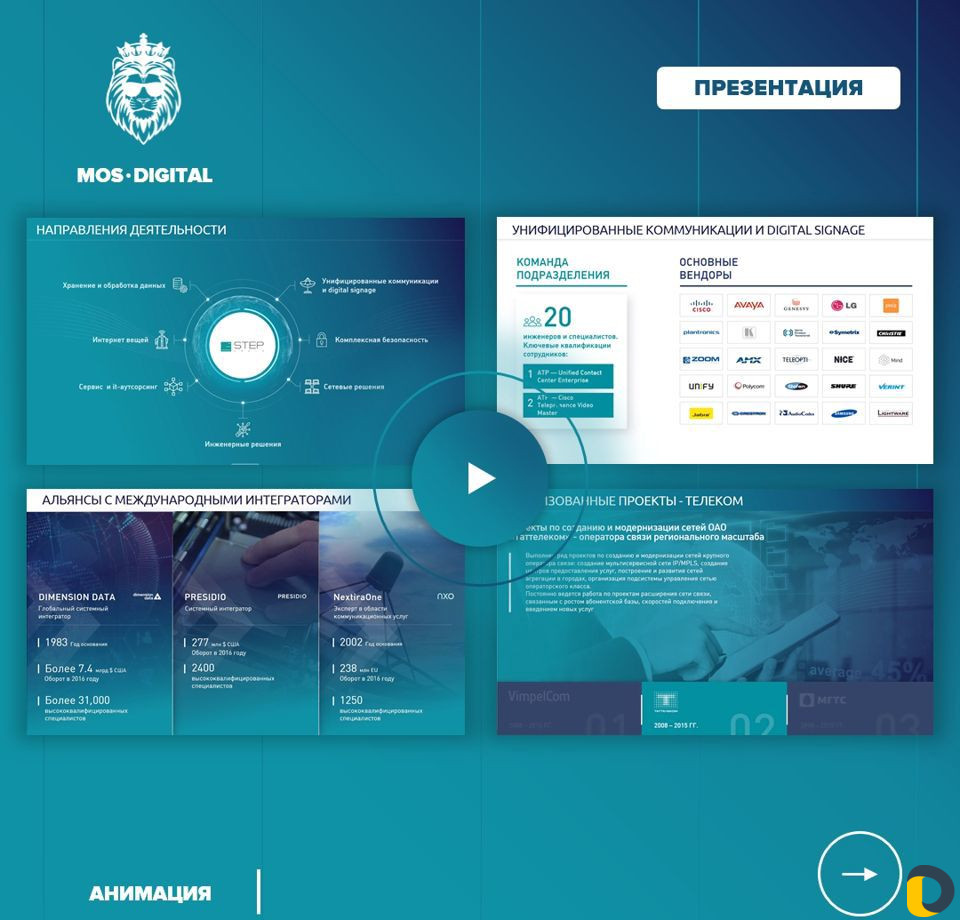 Создание презентаций на заказ в PowerPoint и PDF