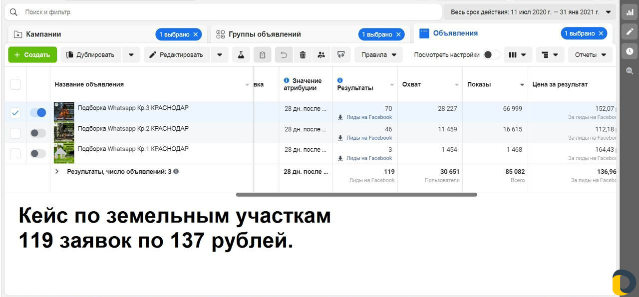 Создание сайтов. Таргет вк, FB+inst/ Яндекс Директ