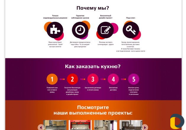 Создание сайтов