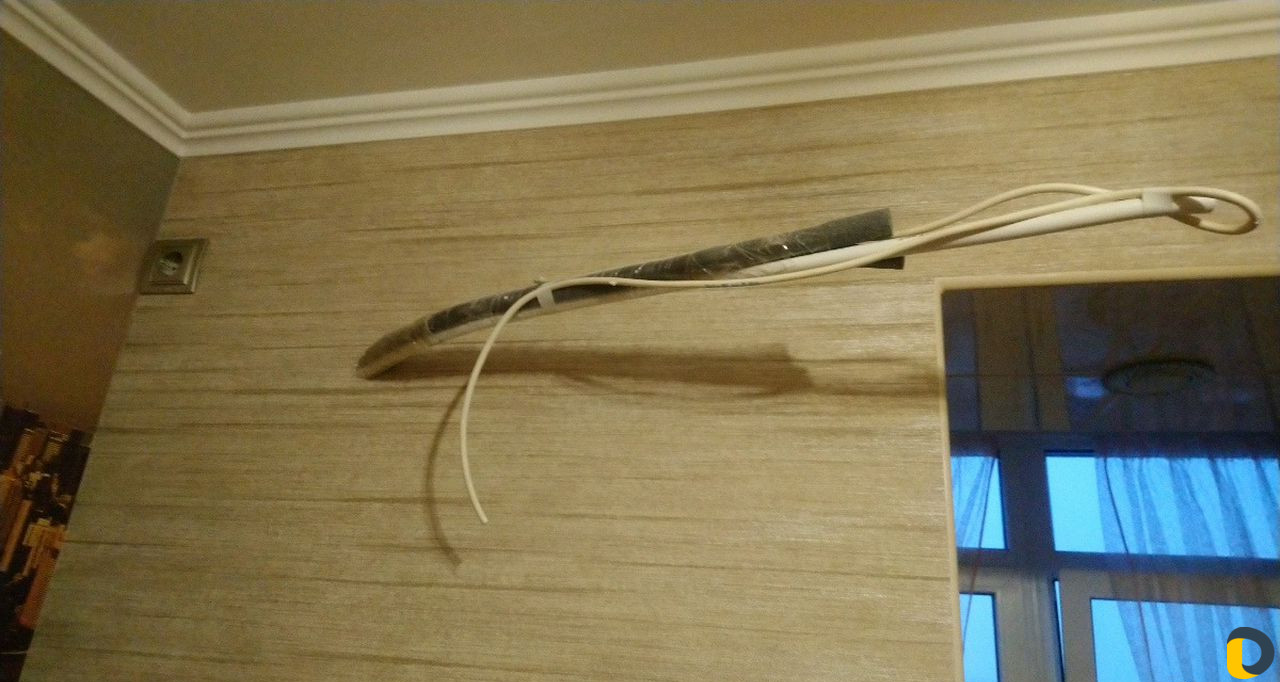 Сплит системы