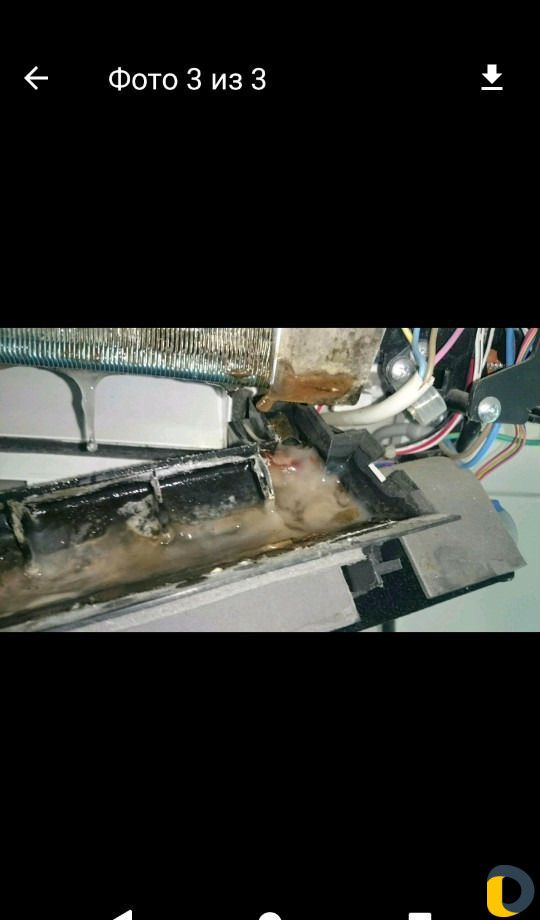 Сплит системы