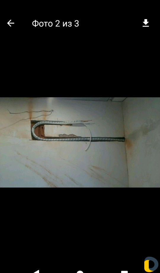 Сплит системы