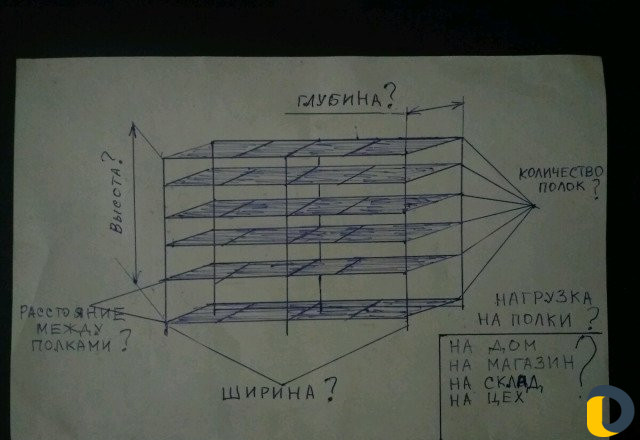 Стеллажи (полки) железные, для дома,магазина