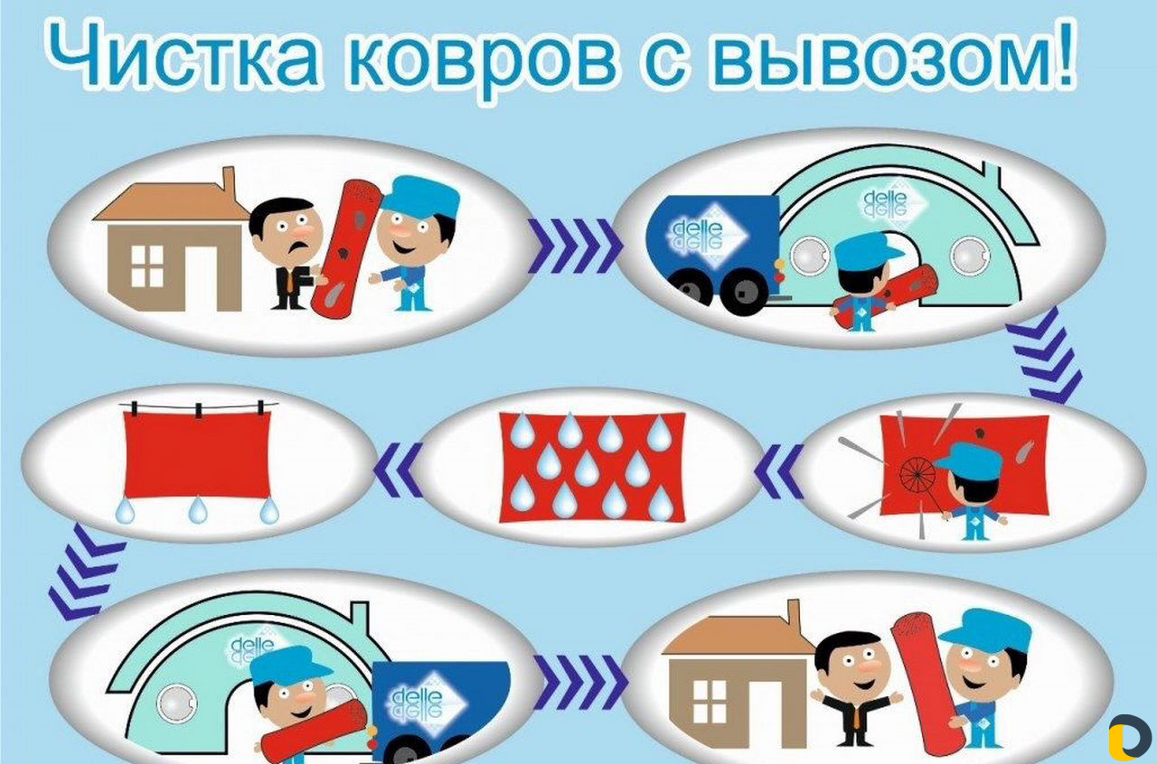 Стирка ковров Sofia05