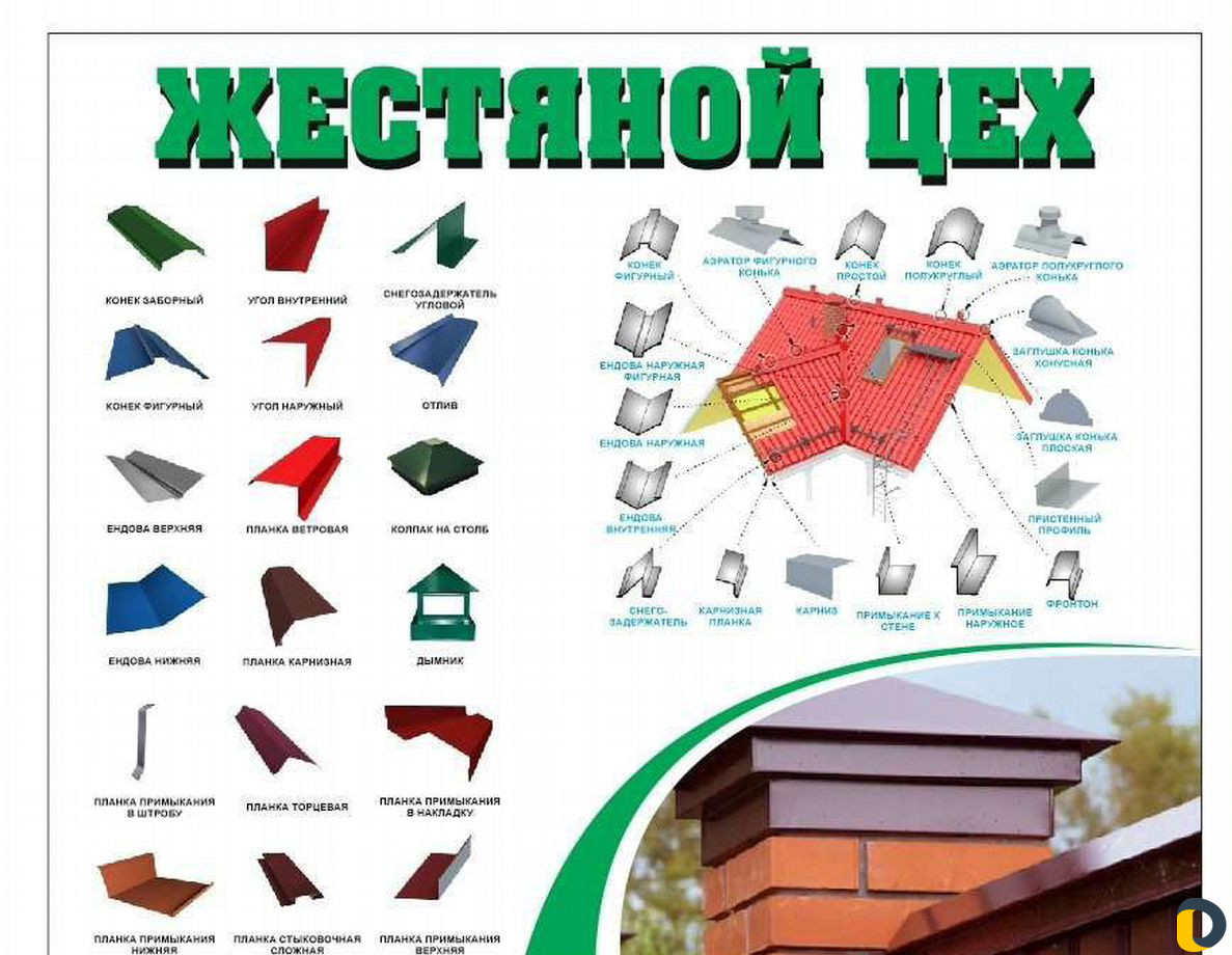 Строительство, кровля,навесы,заборы,ворота,сайдинг