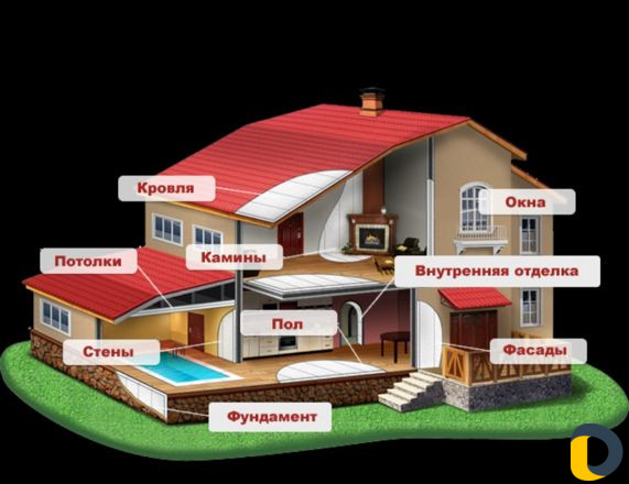 Строительство