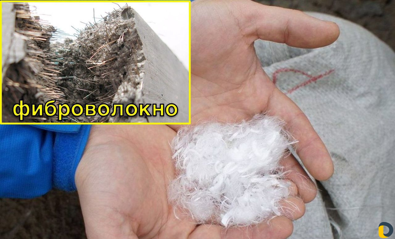 Стяжка пола